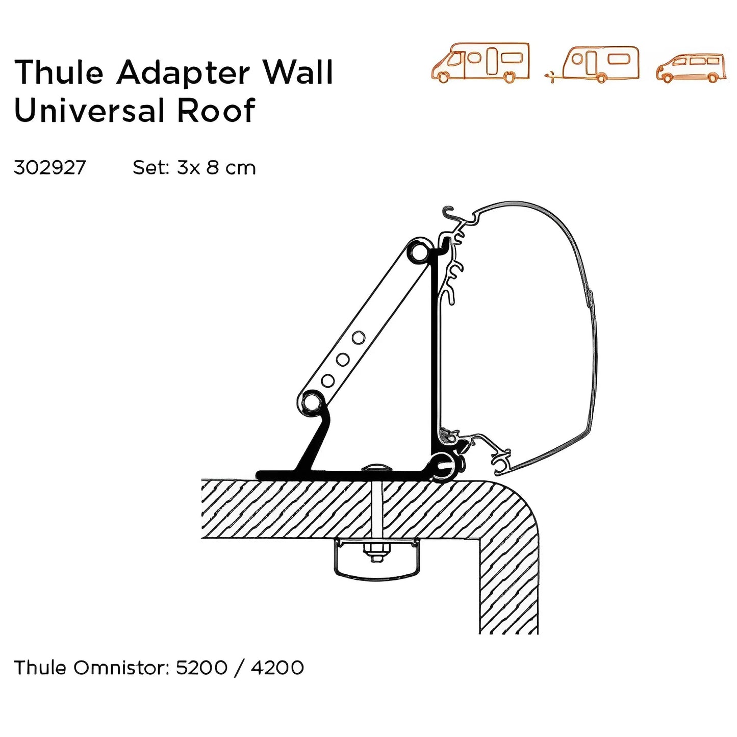 Thule Omnister Wall Mounting Awning Adapters Bailey Motorhome / Burstner Ixeo