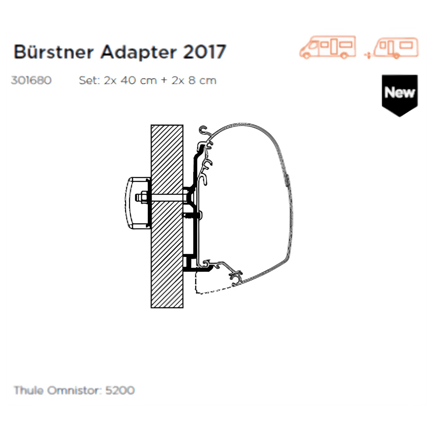 Thule Omnister Wall Mounting Awning Adapters Bailey Motorhome / Burstner Ixeo