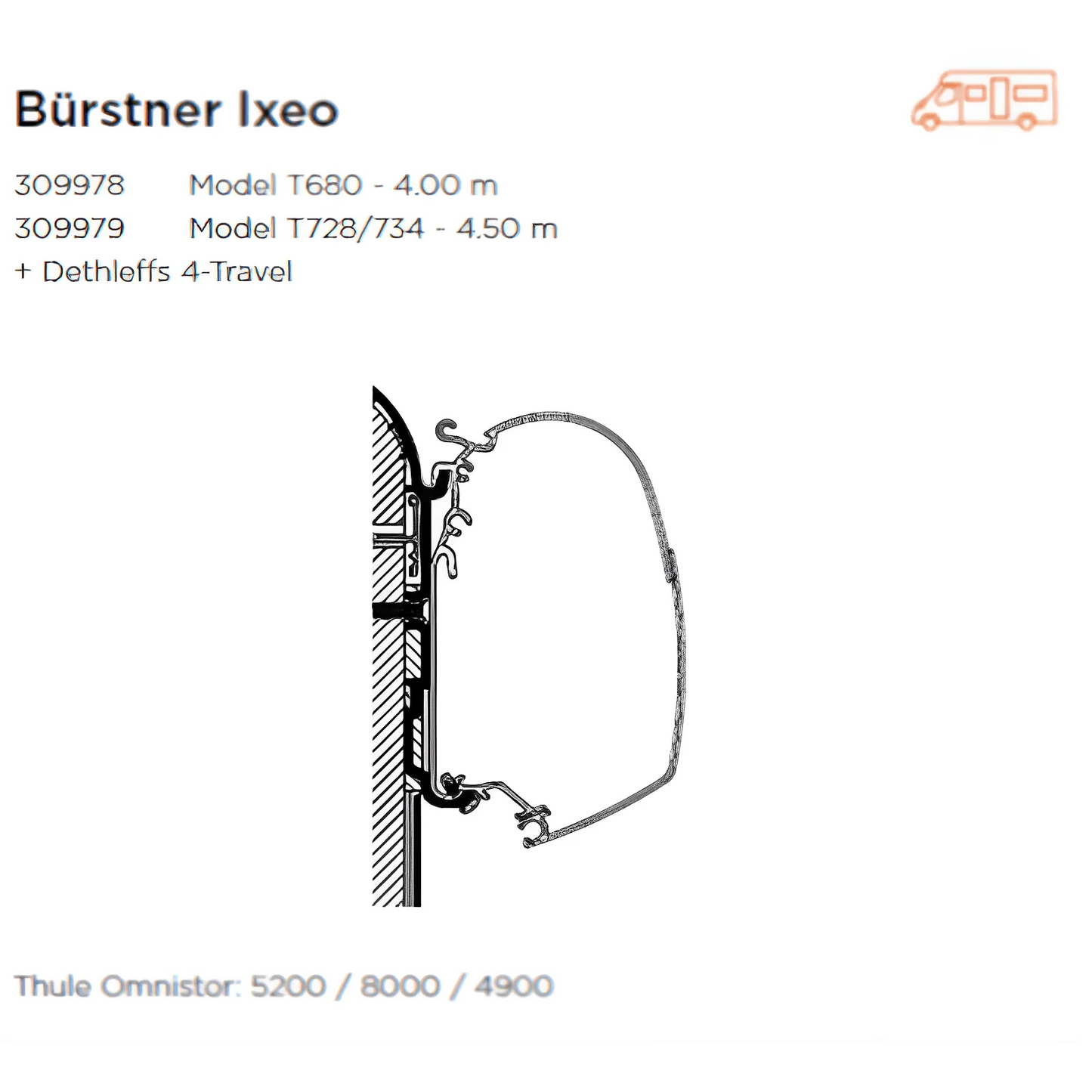 Thule Omnister Wall Mounting Awning Adapters Bailey Motorhome / Burstner Ixeo
