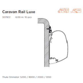 Thule Omnistor Wall Mounting Awning Adapters For Caravan Rail Luxe