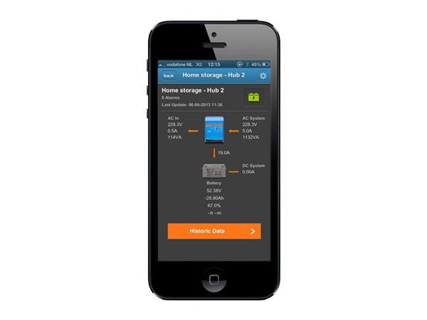 Victron Energy Colour Control GX Monitor - Letang Auto Electrical Vehicle Parts