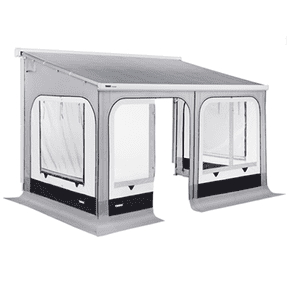Thule Panorama vs. Residence Room