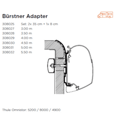 Collection image for: Thule Adapters For Wall Mounting-Manufacturer