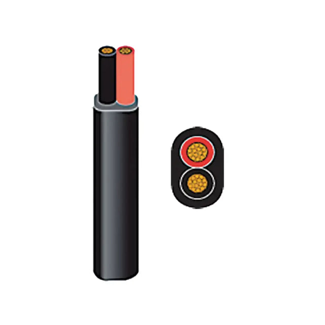 Automotive Cable - wiring - fuses