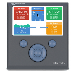 Panels & System Monitoring - Letang Auto Electrical Vehicle Parts 