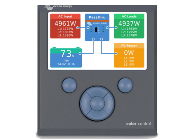 Panels & System Monitoring - Letang Auto Electrical Vehicle Parts 