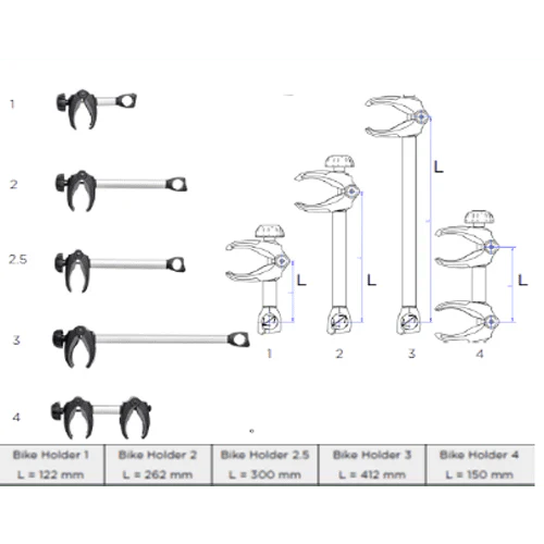 Thule Bike Rack Accessories