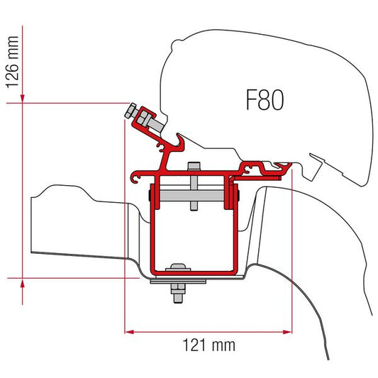 Fiamma Kit for VW Crafter / Man L3 H3 No Roof Rail