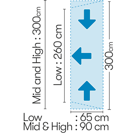 Westfield Orion vehicle connector (mid : 210 – 240cm)