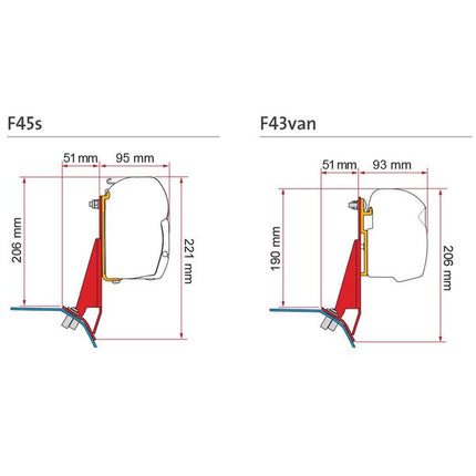 Fiamma F43van/F45s Kit Ford Custom V710/Transporter RHD (98655Z197)