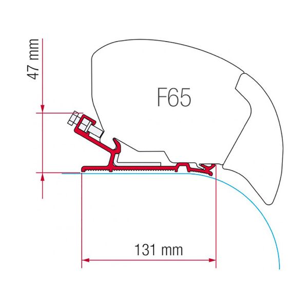 Fiamma F80/F65 Kit for Autocruise (98655-420)