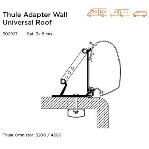 Thule Omnister  Wall Mounting Awning Adapters Bailey Motorhome / Burstner Ixeo