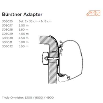 Thule Omnister  Wall Mounting Awning Adapters For Burstner