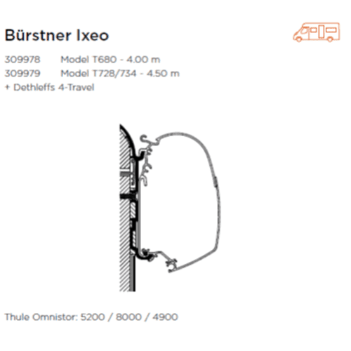Thule Omnister  Wall Mounting Awning Adapters Bailey Motorhome / Burstner Ixeo