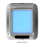 Indel B Plein-Aircon Lightbox Diffuser