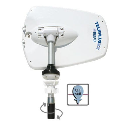 Teleco 39cm Mast only for Teleplus X2