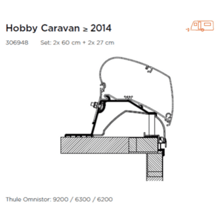 Thule Roof Mounting Adapter for Hobby Caravan.
