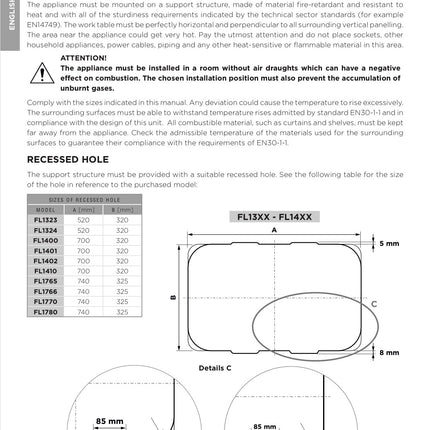 CAN Randi Hob & LH Sink 716 x 340mm (Double Glass Lid / 2 Burners / Piezo)