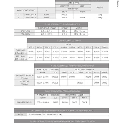 Thule Complete G3 Room For 4200 2.6m Fitted Minivan Vw T5/T6, Transit custom