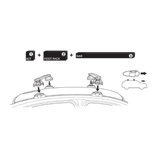 Thule ProBar Pack Fixpoint Evo Low / VW California