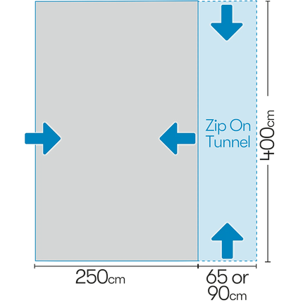 Westfield Neptune 2.0 400 Premium Drive Away Air Awning
