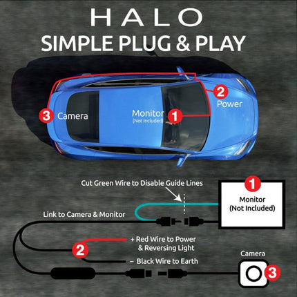 HD Universal Waterproof Camera