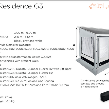 Thule Residence G3 Awning Room - Complete Front and Sides Package