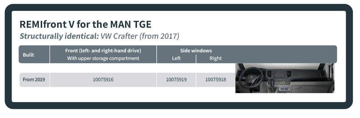 Cab Blinds Complete Set for MAN TGE & VW Crafter from 2019 REMIfront V