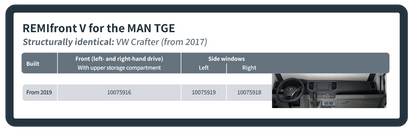 Cab Blinds Complete Set for MAN TGE & VW Crafter from 2019 REMIfront V