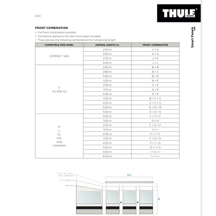 A technical specification table for THULE Smart Panels front combination mounting, showing compatible side panels, awning lengths in meters, and front combinations for compact van, S to D300 V2, M, L, XL, MIL, VAN, and CARAVAN sizes. A small line drawing at the bottom illustrates panel connection points.