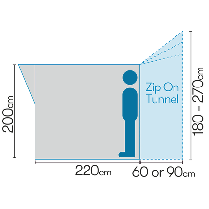 Westfield Zodiac Premium Lite Air Drive Away Awning