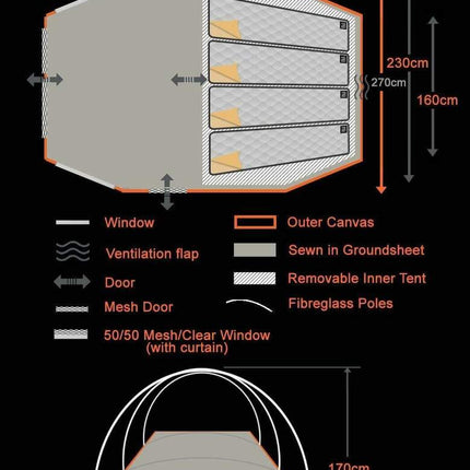 Olpro Abberley XL - 4 Berth Tent