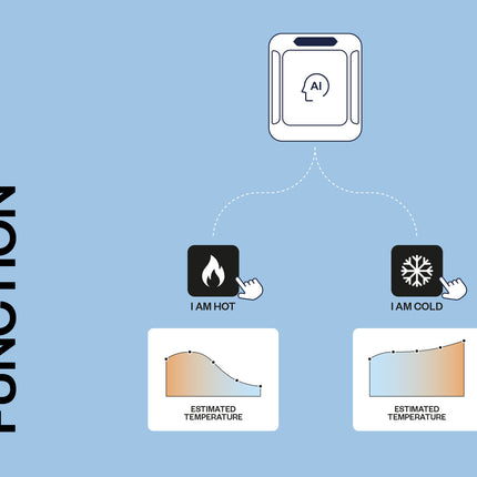 Indel B Plein-Aircon Diffusers