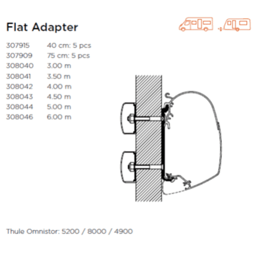 Thule Flat Adaptor For Wall Installation 3.5M