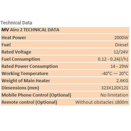 MV Airo 2 - 2kw Diesel Heater