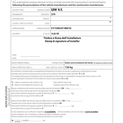 Thule conformity certificate