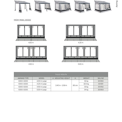 Thule Veduta Caravan Awning Tent for Thule 6300