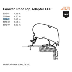 Collection image for: Thule Awning Adapters For Roof Mounting-Manufacturer Caravan