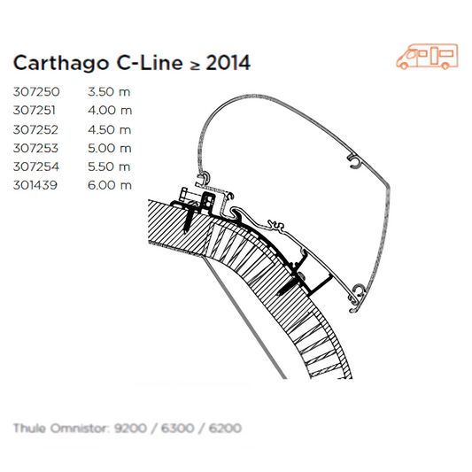 Thule Awning Adapter For Carthago C-Line 2014 Roof Mounting Motorhome.