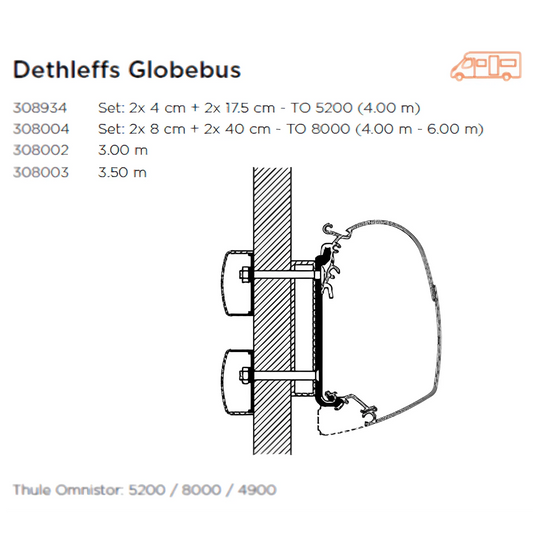 Thule Omnister  Wall Mounting Awning Adapters Carado / Dethleffs  Globebus