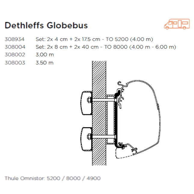 Thule Omnister  Wall Mounting Awning Adapters Carado / Dethleffs  Globebus