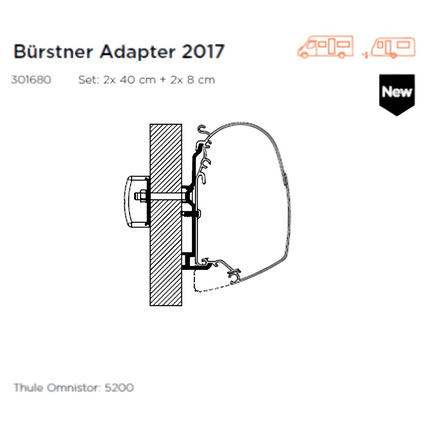 Thule Omnister  Wall Mounting Awning Adapters Bailey Motorhome / Burstner Ixeo