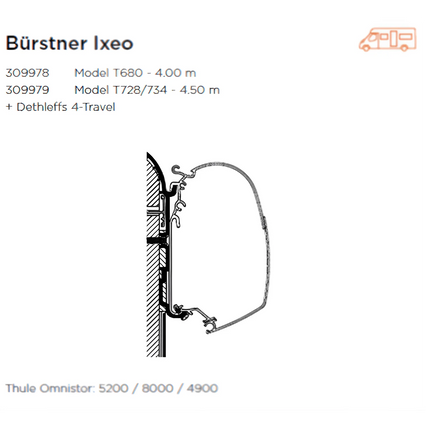 Thule Omnister  Wall Mounting Awning Adapters Bailey Motorhome / Burstner Ixeo