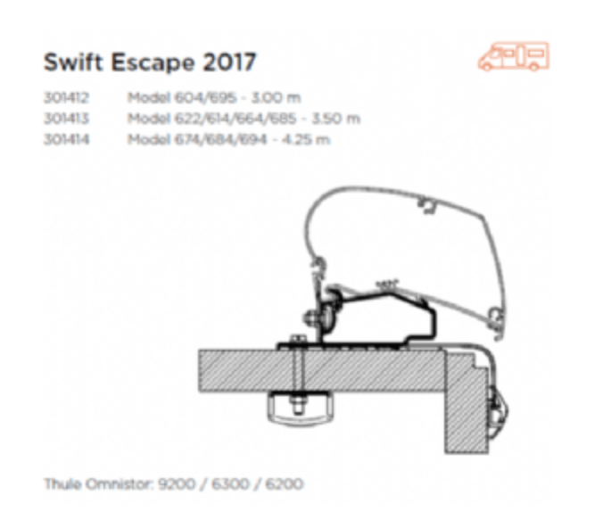 Thule Awning Adapter for Swift Escape 2017