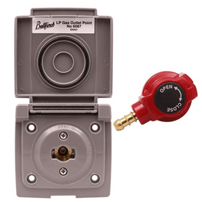 Bullfinch Gas Points