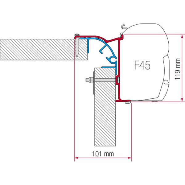 Fiamma Kit for Bailey Mk 2 - Letang Auto Electrical Vehicle Parts