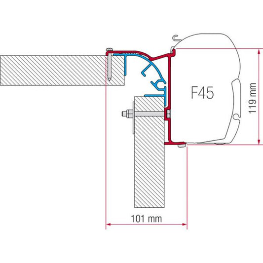 Fiamma Kit for Bailey Mk 2 - Letang Auto Electrical Vehicle Parts