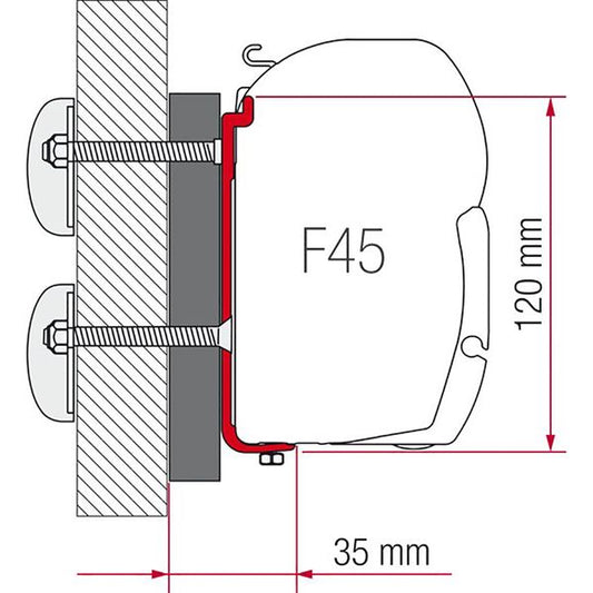 Fiamma Kit for Dethleffs Globus - Letang Auto Electrical Vehicle Parts