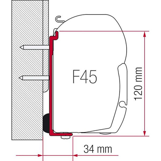Fiamma Kit for Fleurette - Letang Auto Electrical Vehicle Parts