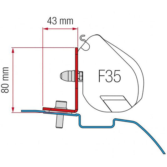 Fiamma Kit for Nissan NV200 - Letang Auto Electrical Vehicle Parts